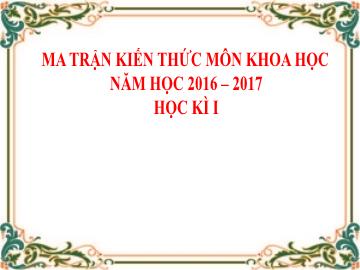 Ma trận đề kiểm tra học kì I môn Khoa học lớp 5 - Năm học 2016-2017
